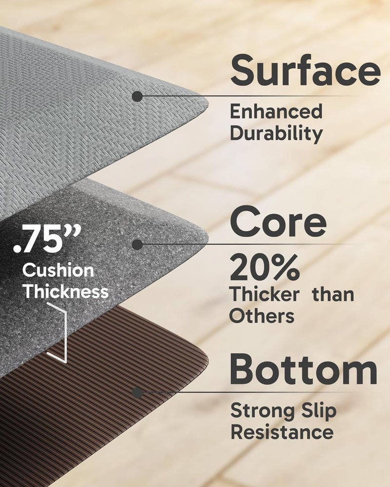 Ophanie Kitchen Mats for Floor, 3/4 Inch Thick, 20x48 Anti Fatigue Cushioned Mat with 99+ Pairs of Anti-Slip Bottom Ridges,Kitchen Rugs,Waterproof,Comfort Ergonomic Standing Mat for Office,Home,Sink - Image 4