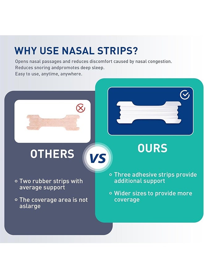 إم إكس إن مضادات الشخير شرائط الأنف, مضادات الشخير التنفس قطاع الأنف Starter Kit, Improve Sleep Quality Skin Resistat Sweat Skin Safe Nasal Strips. - Image 4