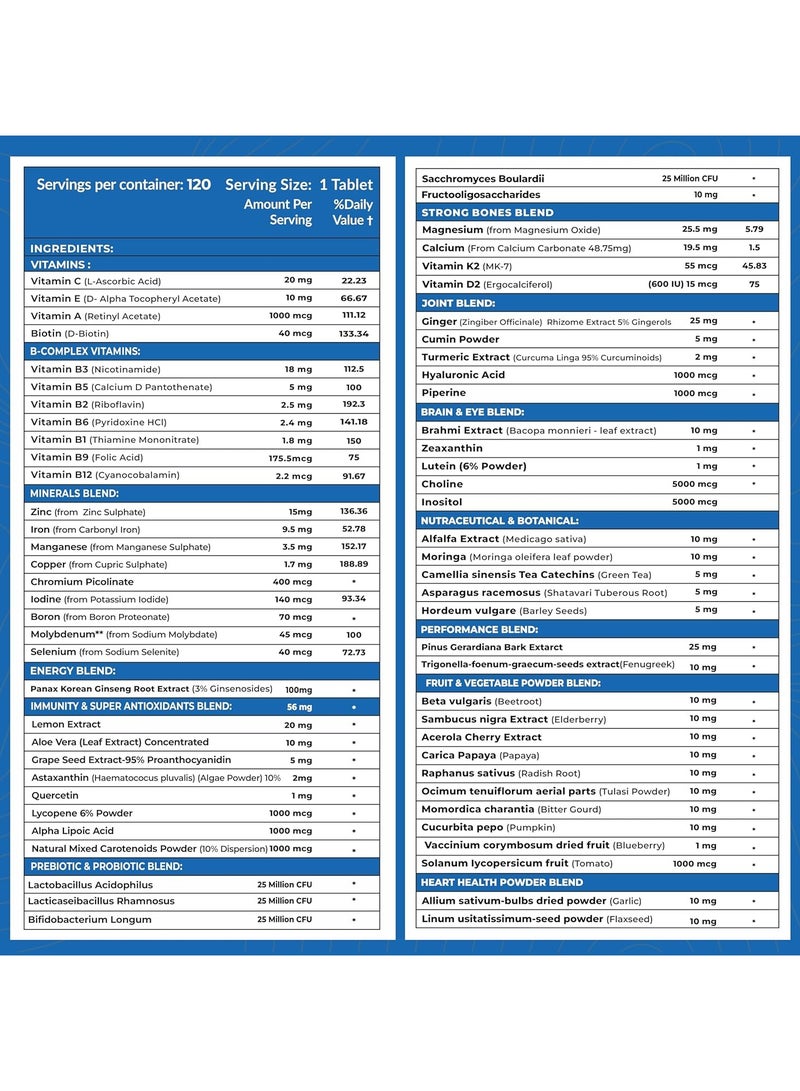 CARBAMIDE FORTE Multivitamin Tablet With Probiotics For Immunity And Energy 120 Veg Multivitamin Tablets - Image 2