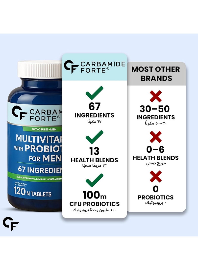 CARBAMIDE FORTE Multivitamin Tablet With Probiotics For Immunity And Energy 120 Veg Multivitamin Tablets - Image 4