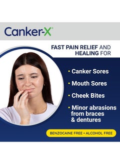 Canker-X Canker-X Rincinol Oral Rinse Mouthwash, Quick Pain Relief from Canker Sores, Mouth Burns & More, Benzocaine Free & Alcohol Free Mouthwash, Adults & 6 Years+ Kids Mouthwash, 4.0 Fl. Oz.  - Image 2
