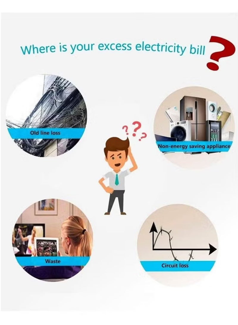 preventing damage to AC, fridge & LED TVs during grid instability. - Image 5
