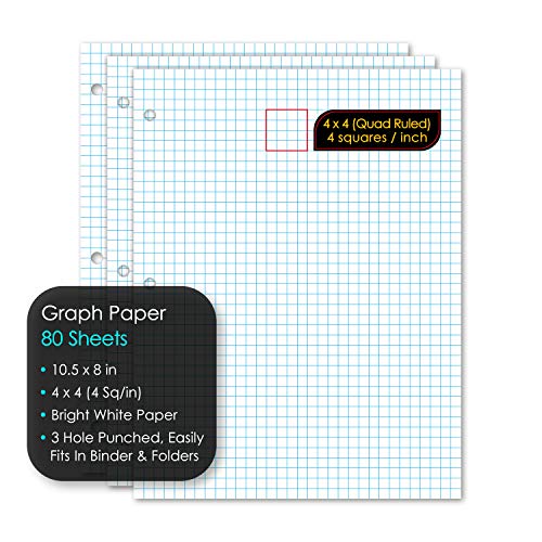 iScholar Quad Filler Paper, 4 Squares per Inch, 10.5 x 8 Inches, 80 Sheets (24844) White - Image 2