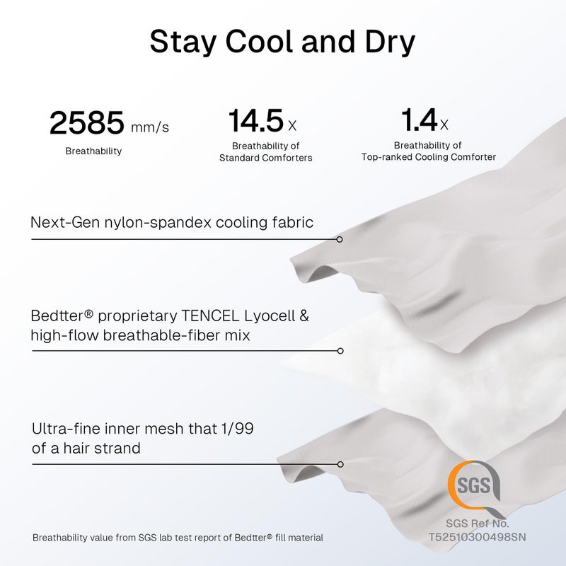 Bedtter King/Cali King Cooling Comforter, Blanket for Hot Sleepers, All Season Bedding to Keep Cool for Night Sweats, Breathable Lightweight Upgraded Cold Blanket, 106x90 Inches, Grey - Image 5