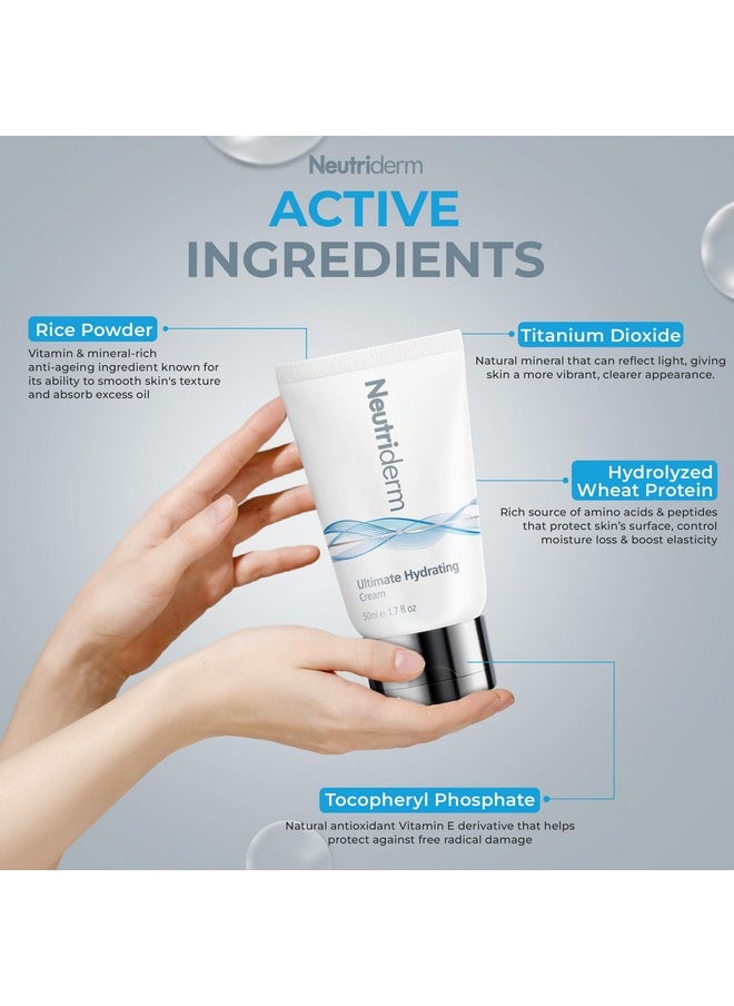 Neutriderm - Ultimate Hydrating Moisturizer Face Cream With Vitamin E, Rice & Wheat Protein, Hydrating Face Moisturizer For Sensitive Skin & Anti-Aging, Dry Skin Face Moisturizer For Women & Men 50 Ml - Image 1