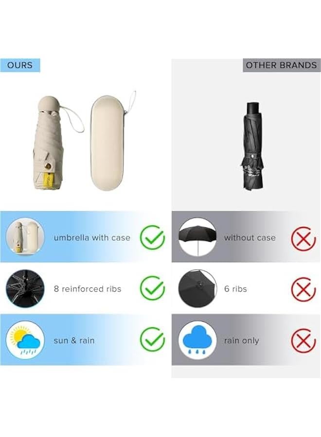 HOOKOR Mini Travel Umbrella with Case, 8 Ribs Windproof Anti-UV Auto Open & Close Compact Umbrella - Image 4