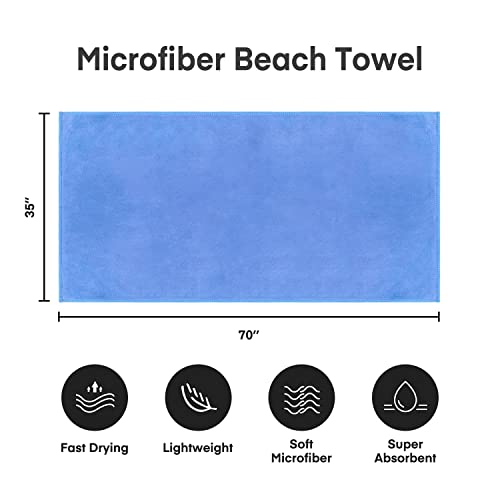 JML Microfiber Bath Towels, Bath Sheet 2 Pack 35" x 70", Oversized, Soft, Super Absorbent and Fast Drying, Extra Large Bathroom Towels for Body, Sports, Fitness, Yoga, Blue - Image 2