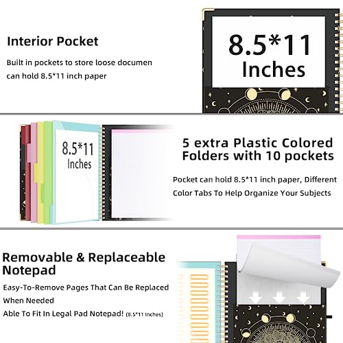 Ospelelf Clipboard with Storage 8.5 X 11，Padfolio Organizer, Spiral Portfolio Letter Size with Notepad, Pen Holder, 5 Extra Folder Divider Pages, Elastic Closure Nurse Office Essentials (Moon) - Image 3