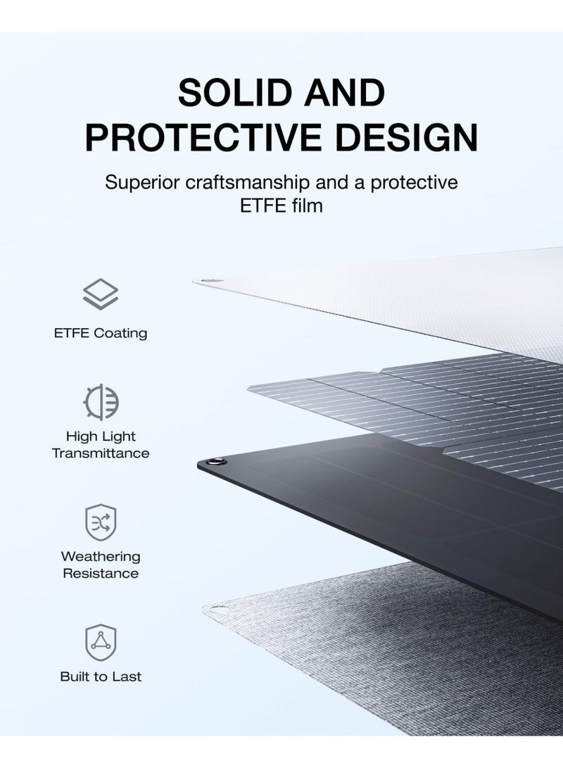 إيكو فلو لوحة شمسية قابلة للطي ثنائية الوجه بقوة 220 وات من EF ECOFLOW ، كاملة مع مسند قابل للتعديل ، مقاومة للماء IP68 ومتينة للعيش خارج الشبكة ... - Image 4