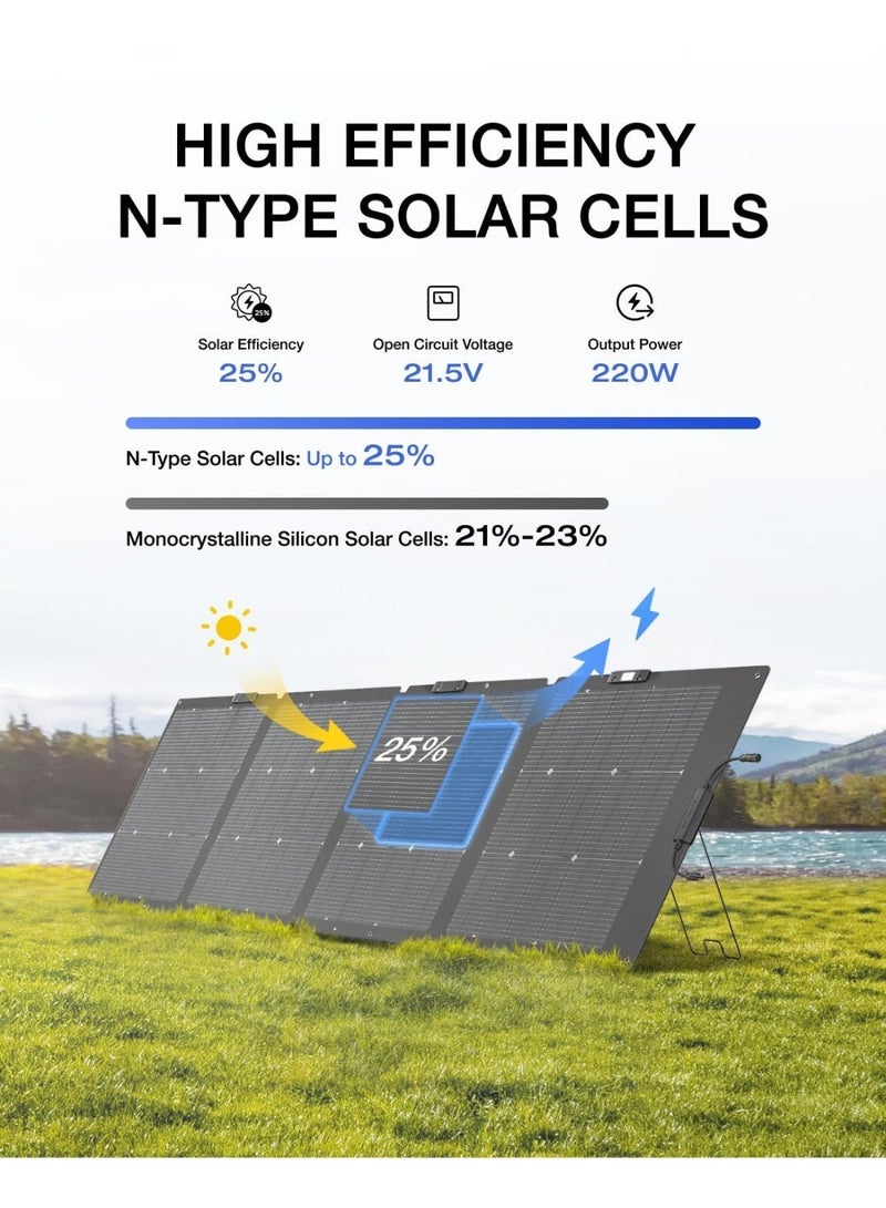 إيكو فلو لوحة شمسية قابلة للطي ثنائية الوجه بقوة 220 وات من EF ECOFLOW ، كاملة مع مسند قابل للتعديل ، مقاومة للماء IP68 ومتينة للعيش خارج الشبكة ... - Image 2