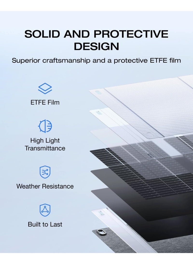 ECOFLOW EF ECOFLOW 220Watt Lightweight Foldable Solar Panel, Complete with Adjustable Kickstand, Waterproof IP68 & Durable for Off The Grid - Image 5