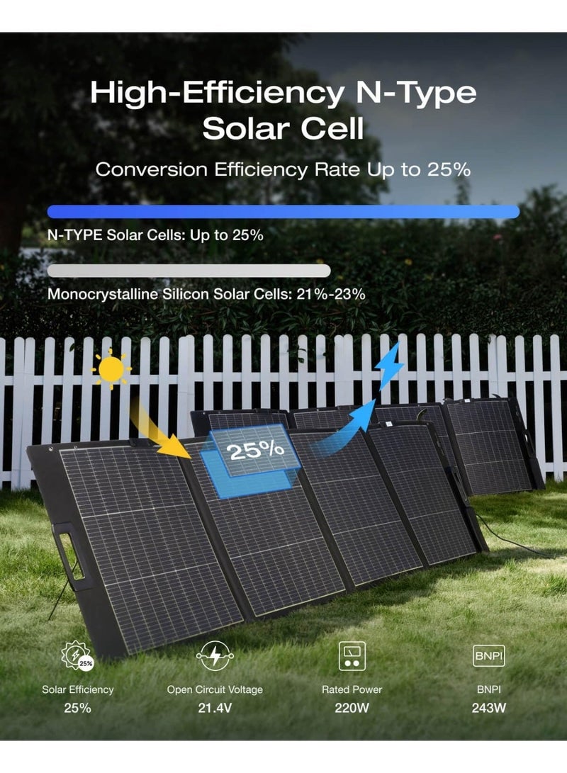 ECOFLOW EF ECOFLOW 220Watt Lightweight Foldable Solar Panel, Complete with Adjustable Kickstand, Waterproof IP68 & Durable for Off The Grid - Image 2