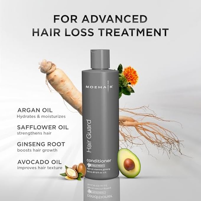 MoeHair HAIR GUARD SHAMPOO | STIMULATES HAIR FOLLICLES | HAIR THICKENING AND VOLUMIZING SHAMPOO | INFUSED WITH ARGAN OIL, GINSENG & VITAMINS | PARABEN & SULFATE FREE (12 FL. OZ) - Image 3