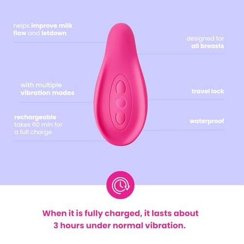 Lavie Lactation Massager - Patented Breastfeeding Relief, Boost Milk Flow & Ease Discomfort from Clogged Ducts, Engorgement, Mastisis - Postpartum Essentials for Nursing Moms - HSA/FSA Medical Device - Image 4