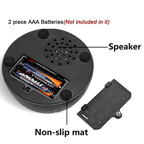 Joffreg Set of 4,The NO, YES, Sorry and Maybe Sound Buttons - Image 4