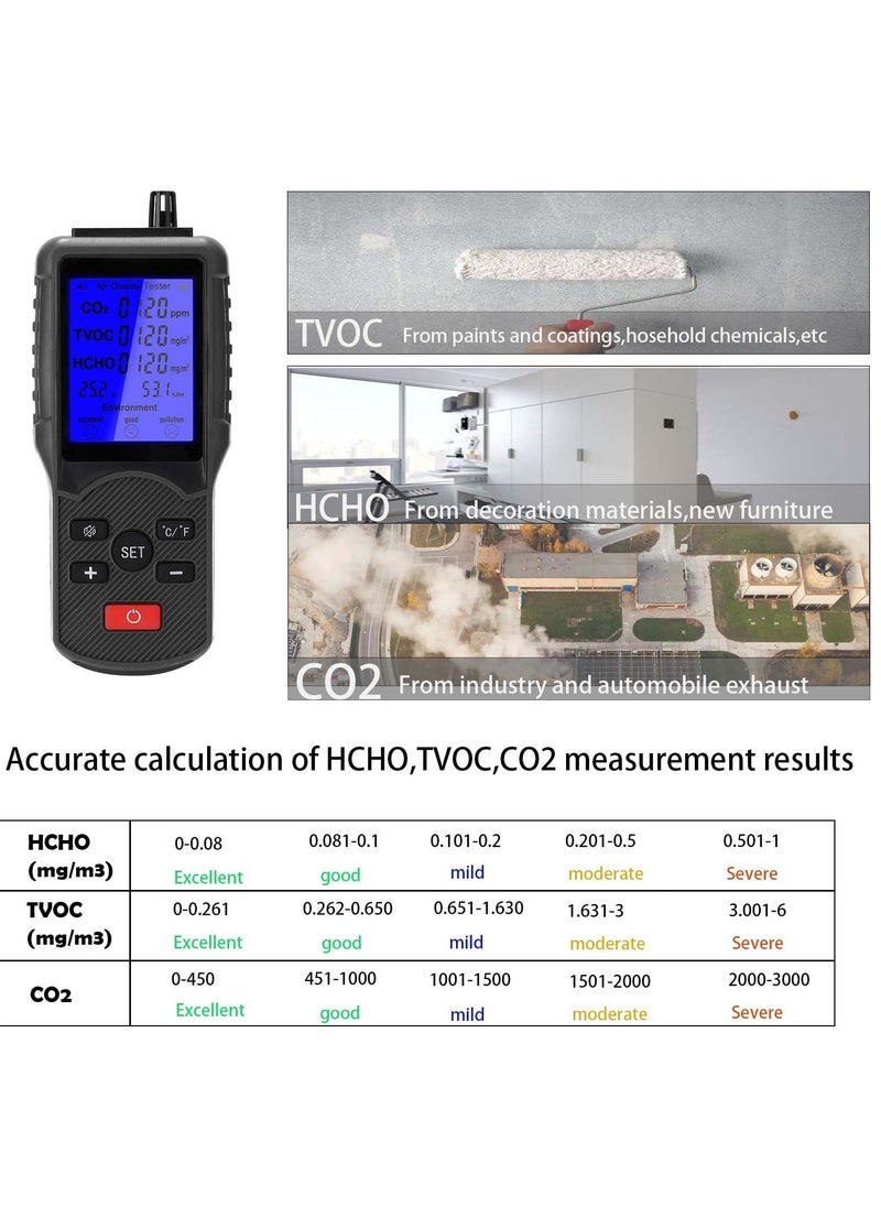 Generic Air Quality Monitor, Accurate Tester for CO2, HCHO, TVOC, Formaldehyde Detector, Temperature and Humidity Meter Sensor, Tester Real Time Air Data Recording for Home, Office, Outdoor  - Image 5