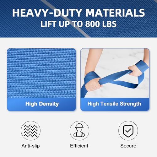 Ytonet Moving Straps, 2-Person Lifting and Moving System with 12 Comfortable Thickened Sponge Pads, Lifting Straps for Move Furniture, Appliances, Heavy Objects up to 800 lbs, Wire Rope Slings Blue - Image 2