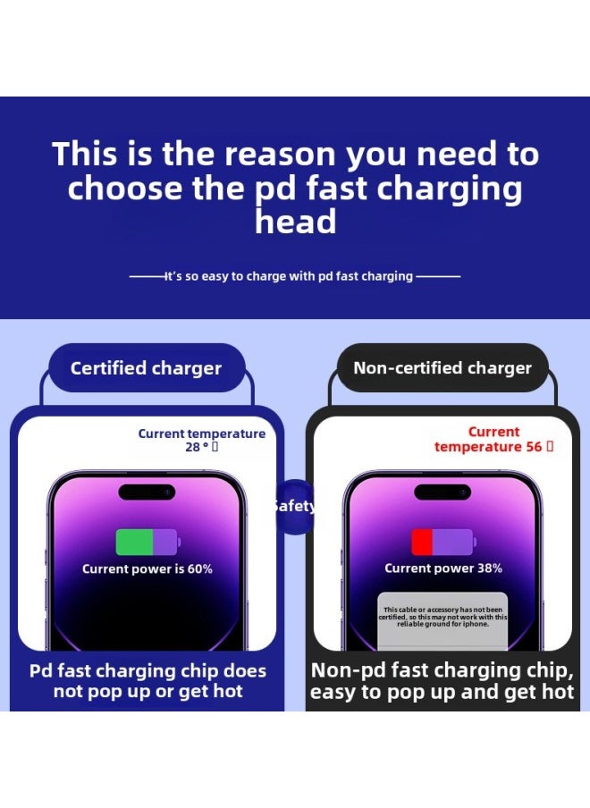 Generic - Applicable To IPhone14 Data Line Apple 8~14 Full Series Charging Line 20W Fast Charging Head PD Flash Charger-Specifications: 5W Charging Head - Image 1