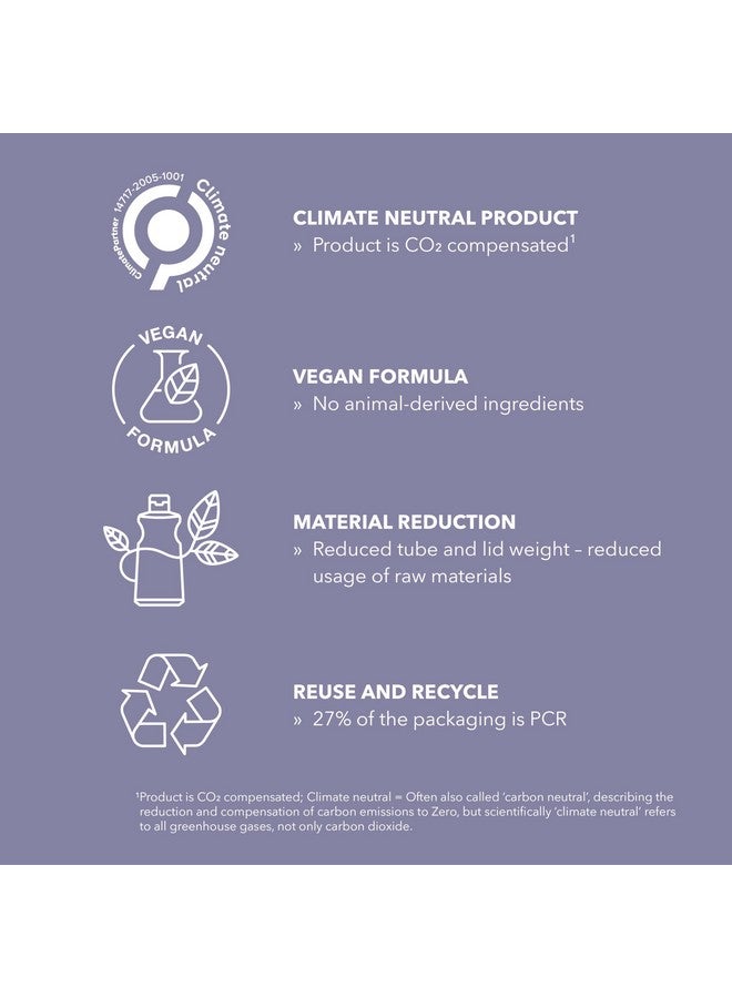 Goldwell Stylesign Air-Dry Bb Cream - Image 5