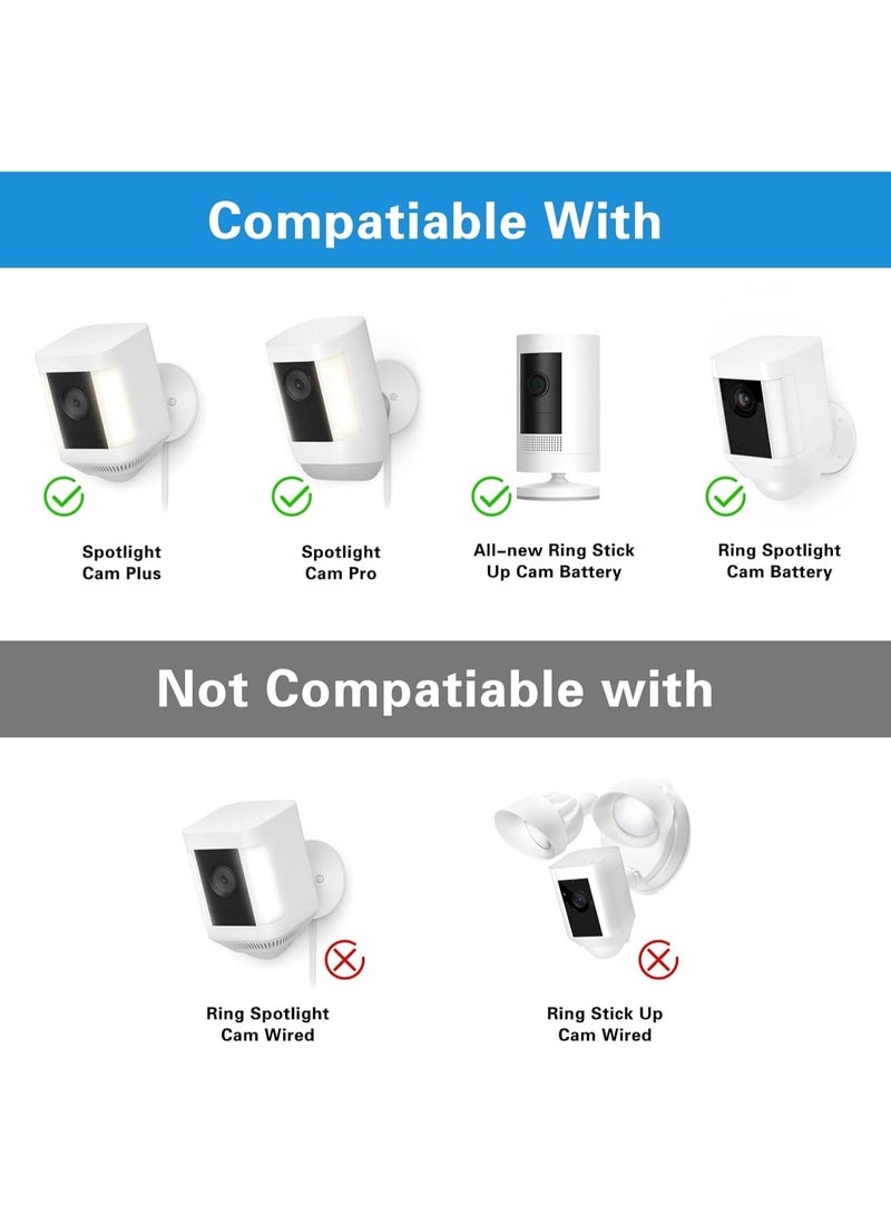 Beauenty Solar Panel Charger for Ring Camera, Camcorder Solar Charger Compatible with Ring Stick Up Cam Battery, Stick Up Cam Pro Battery, Spotlight Cam Plus Battery, Spotlight Cam Pro Battery, 6W, 2 Pack - Image 3