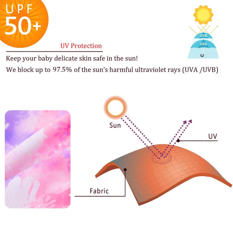 UMELOK Toddler Girl Swimsuit Baby Rash Guard Swimwear Rashguard UPF 50+ Sun Protection Bathing Suit Sunsuit Pink, Tie Dye-24-36M - Image 3
