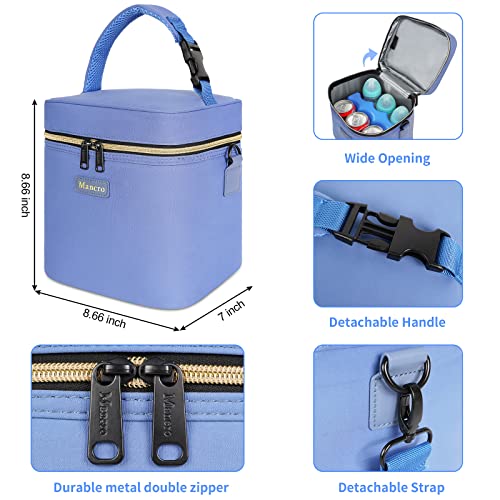 Mancro Breastmilk Cooler Bag with Ice Pack Fits 6 Baby Bottles Up to 9 Ounce, Insulated Baby Bottle Bag with Strap for Nursing Mom Daycare, Blue - Image 3