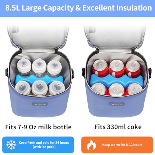 Mancro Breastmilk Cooler Bag with Ice Pack Fits 6 Baby Bottles Up to 9 Ounce, Insulated Baby Bottle Bag with Strap for Nursing Mom Daycare, Blue - Image 2