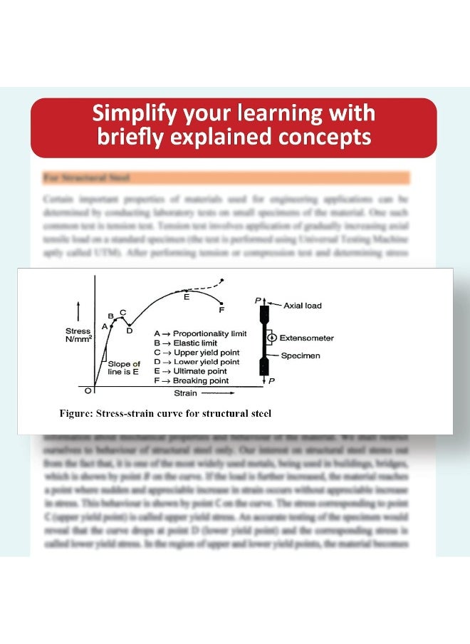 GATE Mechanical Engineering Applied Mechanics and Design Topic-wise Notes | A Complete Preparation Study Notes with Solved MCQs  - Image 3