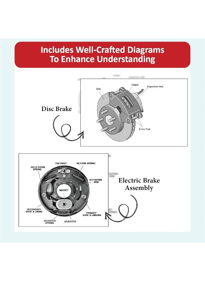 GATE Mechanical Engineering Applied Mechanics and Design Topic-wise Notes | A Complete Preparation Study Notes with Solved MCQs  - Image 2