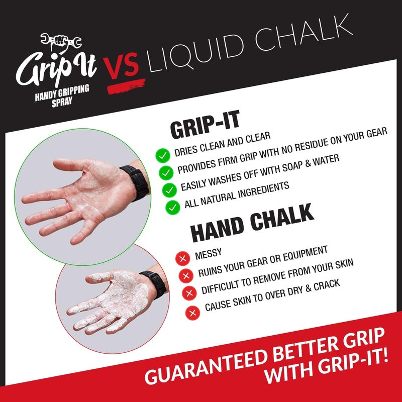 SPIN IT GRIPPING SOLUTION Grip-iT Hand Grip Spray - Improved Pole Grip and Tennis Grip - Liquid Chalk Replacement - Supplement Your Tennis Grip Tape - Better Pole Grip for Pole Dancing - Lifting Chalk Substitute (3 Pack) - Image 2