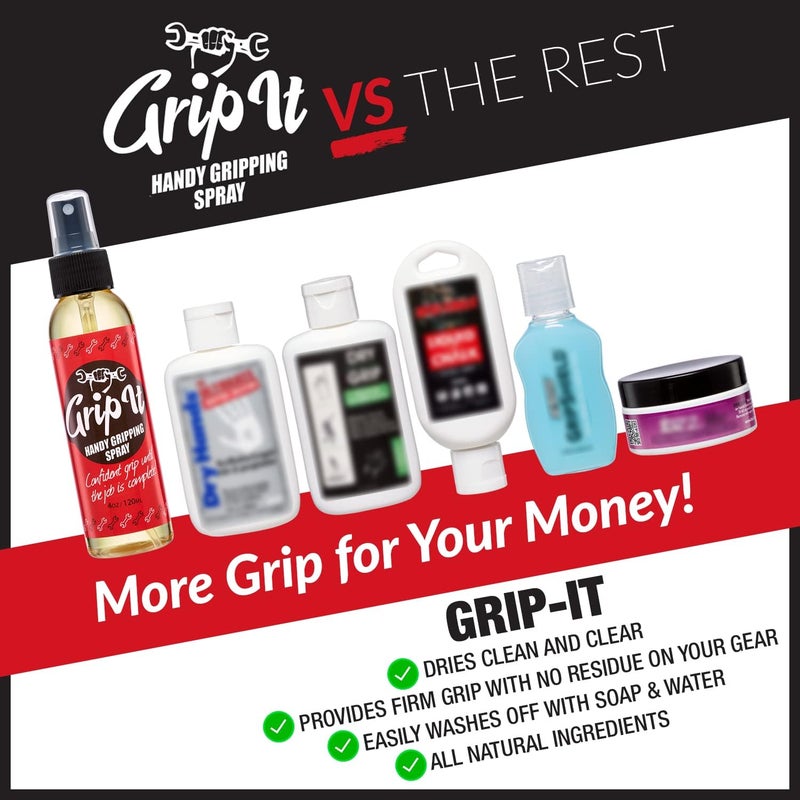 SPIN IT GRIPPING SOLUTION Grip-iT Hand Grip Spray - Improved Pole Grip and Tennis Grip - Liquid Chalk Replacement - Supplement Your Tennis Grip Tape - Better Pole Grip for Pole Dancing - Lifting Chalk Substitute (3 Pack) - Image 3