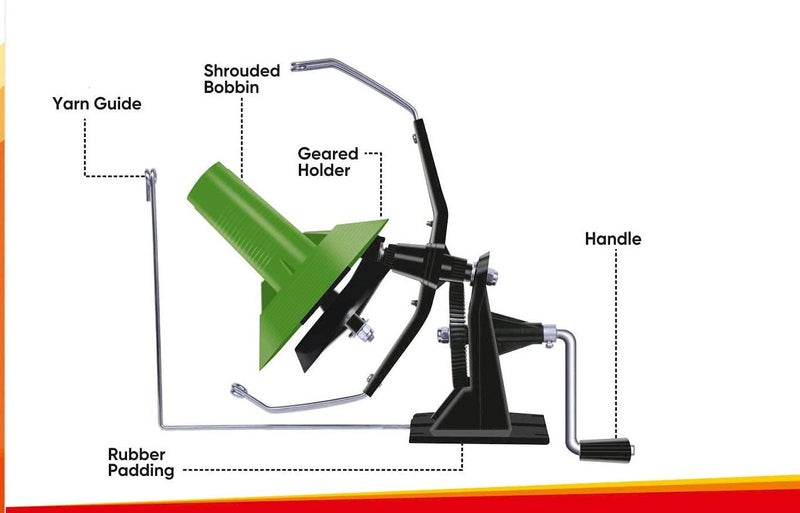 GLOBEAM Hand Operated Wool Winder Heavy Duty Machine for Large Wool, String and Fiber Balls - Image 3