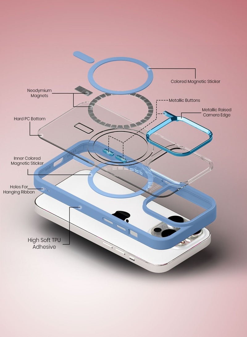 Moxedo Magnetic Protective Case 360 Protection Clear Case Hard PC with Built-in Strong Magnets Compatible with MagSafe Designed for iPhone 14 Pro 6.1 inch (Blue) - Image 5