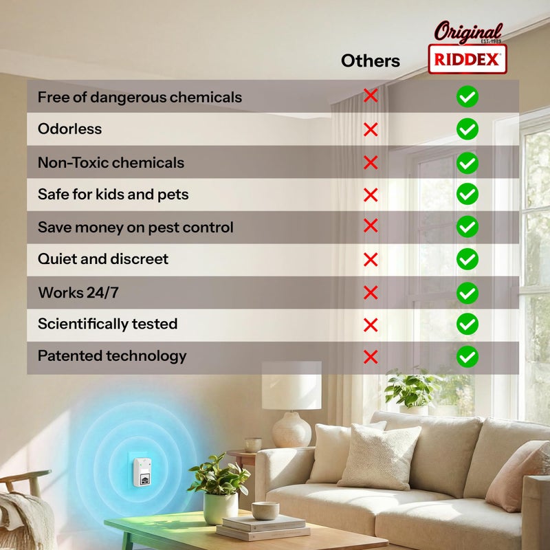 RIDDEX Plus Insect Repellent | Plug in, Mouse Deterrent - Pest Control for Defense Against Rats, Mice, Roaches, Bugs and Insects | Control Pests with No Toxins | White - Image 5