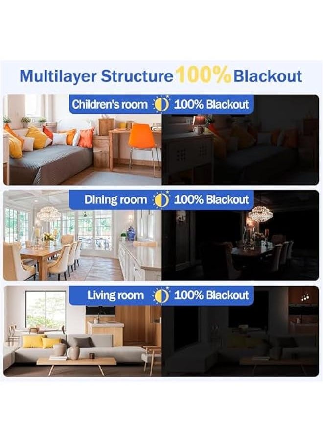MIXDE - Blackout Blind, Portable DIY Window Blinds No Drill Easy Stick On Window, Blackout Curtains with Velcro&Soft Ruler for Baby Nursery, Bedroom,Travel (White) - Image 1