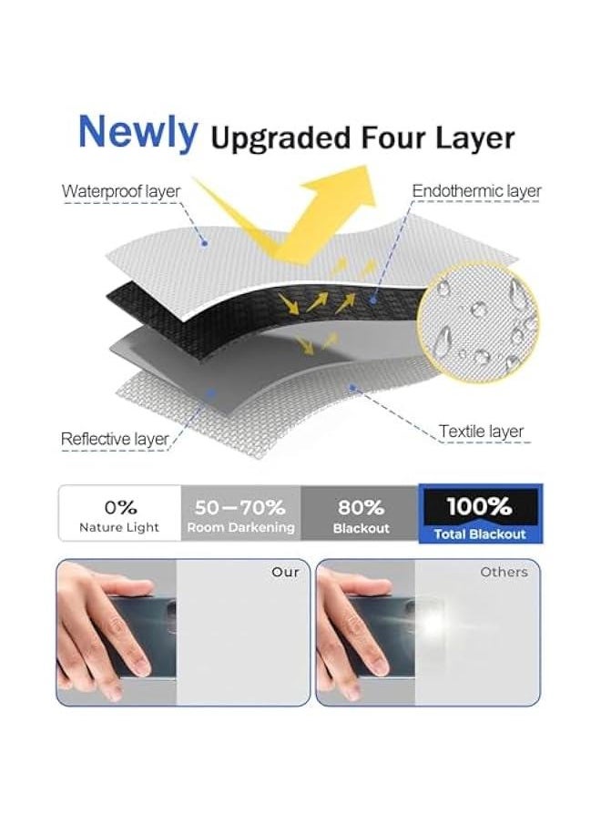 MIXDE - Blackout Blind, Portable DIY Window Blinds No Drill Easy Stick On Window, Blackout Curtains with Velcro&Soft Ruler for Baby Nursery, Bedroom,Travel (White) - Image 1