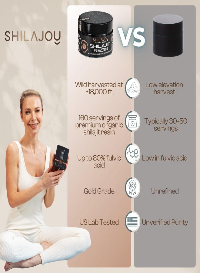 SHILAJOY Shilajit Resin for Men & Women - Pure Himalayan Gold Grade High Potency with >75% Fulvic Acid and 85+ Trace Minerals, U.S. Lab Tested, Energy Boost & Immune Support (80gm - 160 Servings) - Image 5