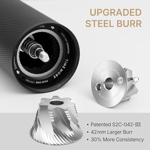 Timemore C5 ESP PRO Manual Coffee Grinder 50 Adjustable Settings 42mm Stainless Steel Burr Hand Coffee Grinder with Fordable Handle All Metal for Espresso French Press Pourover 30g Capacity - Image 3