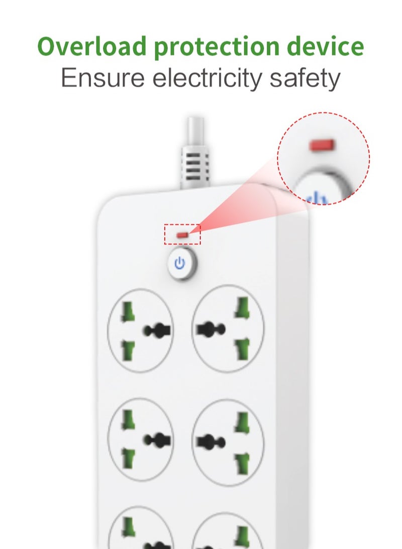 Sky View Surge Protector Power Strip- Flat Plug Extension Cord With 6 Outlets And 4 USB Ports And 2 Type-C Ports,2M Power Cord(3000W/16A/110V-265V),PC Flame Retardant Material,Pure Copper Core - Image 5