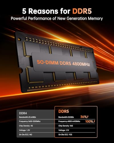 KAMRUI كمروى هايبر H1 ميني بي سي للألعاب، AMD رايزن 7 6800H، 32 جيجابايت DDR5 4800MHz 1TB M.2 NVMe PCIe3.0x4 SSD ميني بي سي (8C/16T، حتى 4.7GHz)، 16MB L3 كاش ذكي، ثلاث شاشات 4K/واي فاي 6/بلوتوث 5.2/أجهزة كمبيوتر مكتبية ميني - Image 5