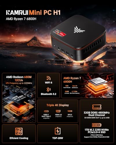 KAMRUI كمروى هايبر H1 ميني بي سي للألعاب، AMD رايزن 7 6800H، 32 جيجابايت DDR5 4800MHz 1TB M.2 NVMe PCIe3.0x4 SSD ميني بي سي (8C/16T، حتى 4.7GHz)، 16MB L3 كاش ذكي، ثلاث شاشات 4K/واي فاي 6/بلوتوث 5.2/أجهزة كمبيوتر مكتبية ميني - Image 2