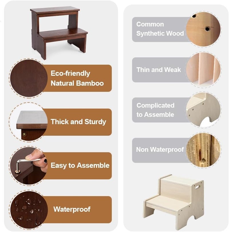 Carpentray Solid Sheesham Wooden Two Step Stool for Adults and Kids Bed Stepstool with AntiSlip Bottom Heavy Duty for Kitchen Bathroom Bedside Step Stool Wooden Step Stairs 350 lbs Capacity - Image 4