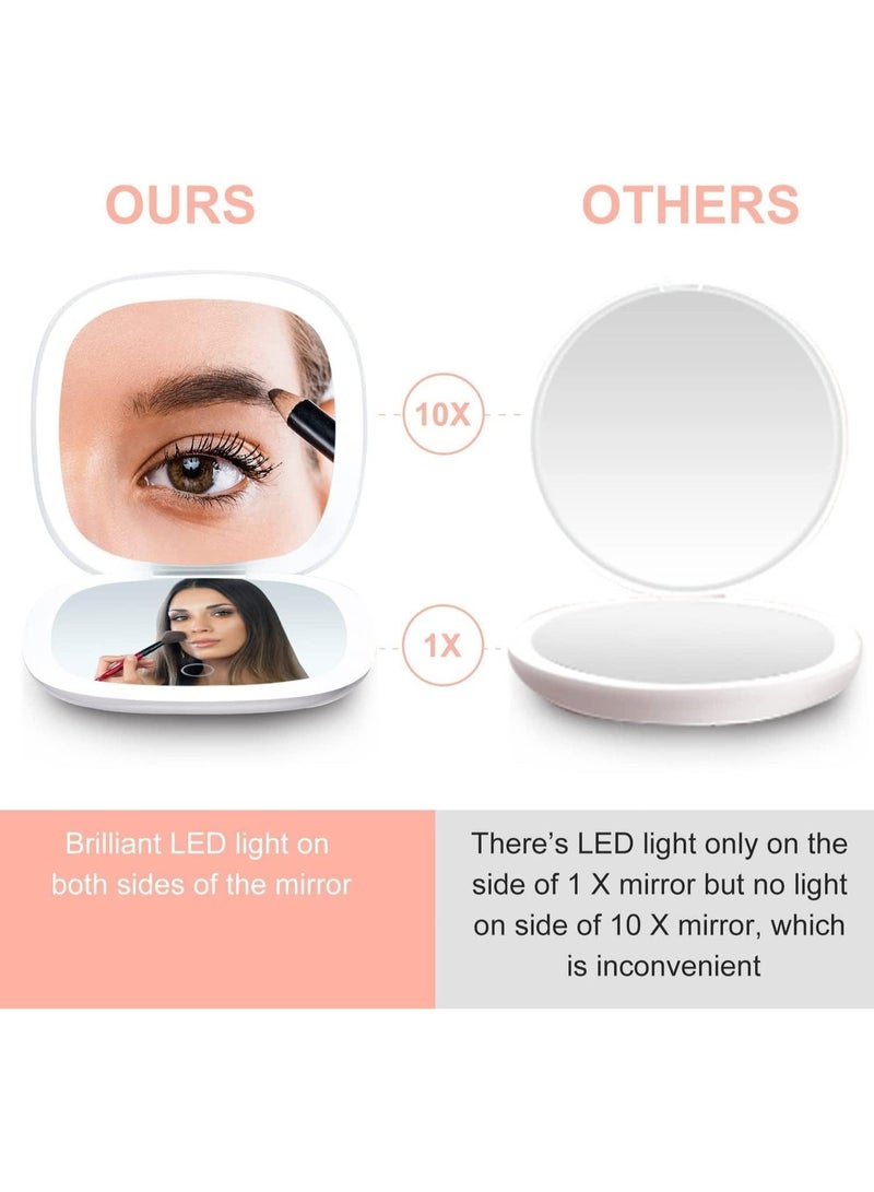 Compact LED Magnifying Travel Makeup Mirror - 1X/10X Magnification Small Hand Pocket Dimmable Double Sided USB Rechargeable Touch Screen, Portable Tabletop Cosmetic (White) - Image 2