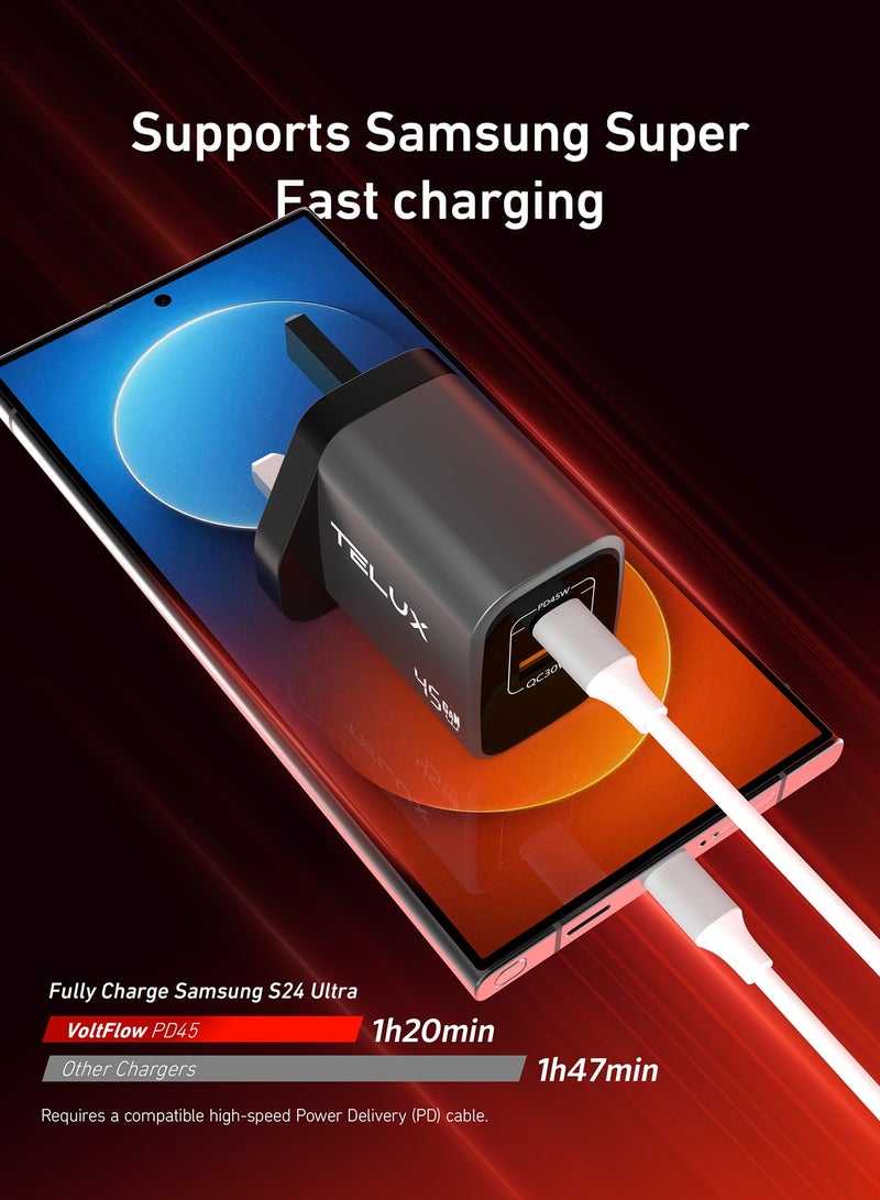TELUX VOLTFLOW 45W GaN Dual Port Wall Charger, 45W PD USB-C + 30W QC USB-A, Dual Device Charging, Overcharge & Short Circuit Protection, Compact & Universal Compatibility, Black - Image 3