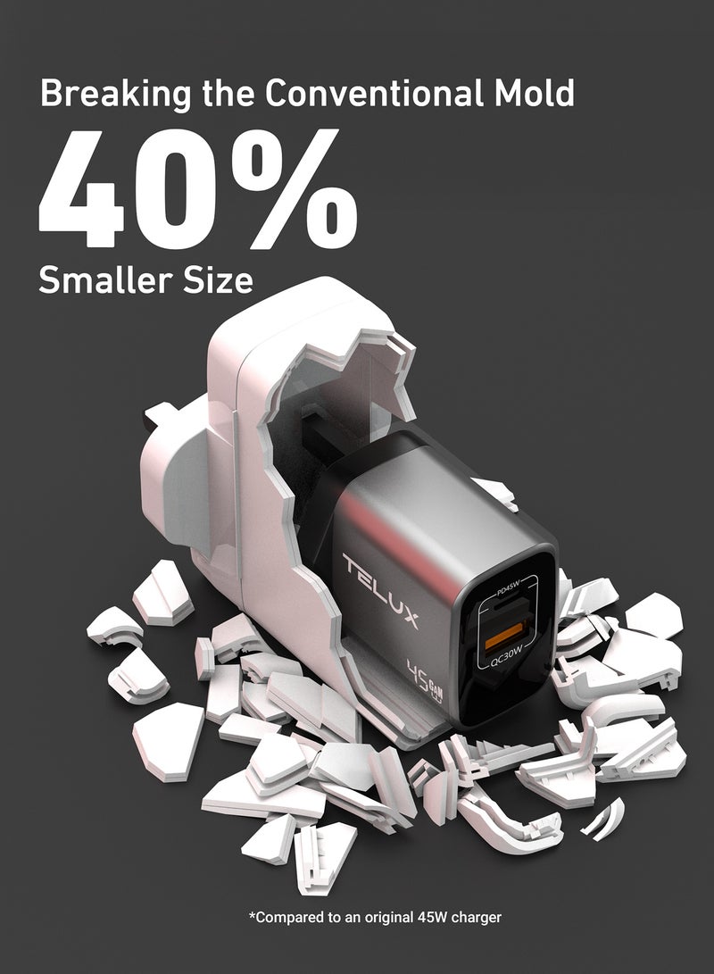 TELUX VOLTFLOW 45W GaN Dual Port Wall Charger, 45W PD USB-C + 30W QC USB-A, Dual Device Charging, Overcharge & Short Circuit Protection, Compact & Universal Compatibility, Black - Image 5