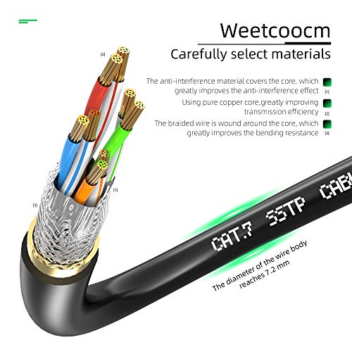 Weetcoocm Ethernet Extension Cable 1.5ft, Network Cat6a Extension Patch Cable RJ45 Cords Shielded Male to Female Connector (1.5FT) - Image 3