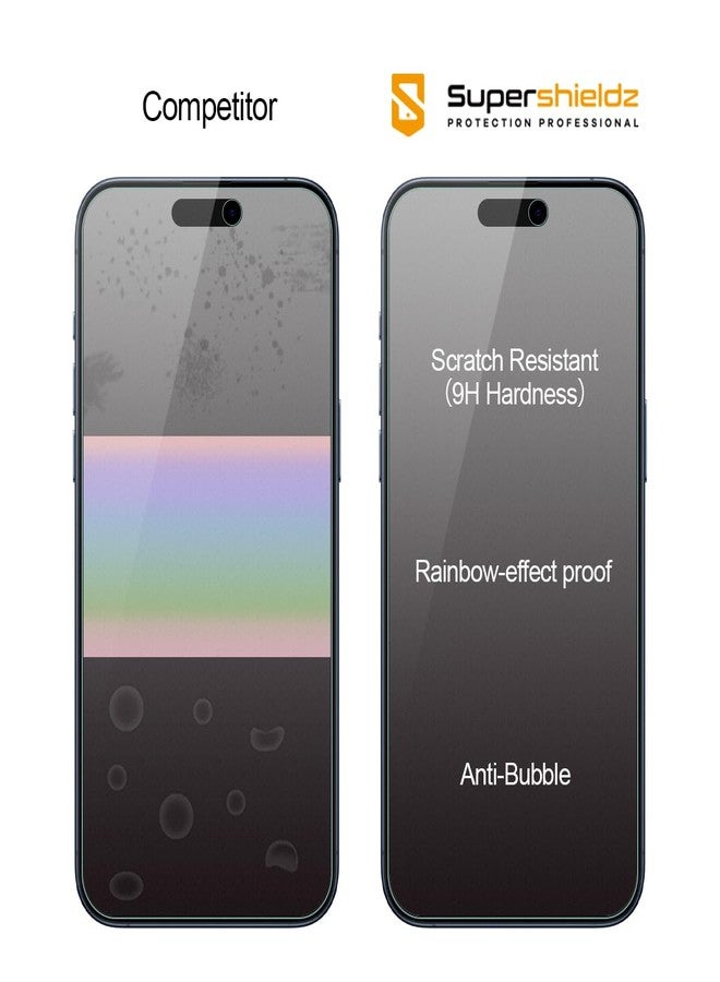 Supershieldz (2 Pack) Anti Glare (Matte) Screen Protector Designed for iPhone 15 Pro Max (6.7 inch) [Tempered Glass] Anti Fingerprint, Anti Scratch, Bubble Free - Image 2