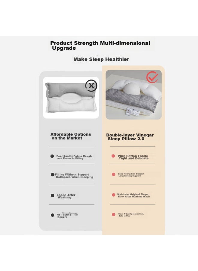 Yuzhaolin Pillow, Cervical Pillow, Sleep Cervical Spondylosis, Deep Sleep Special Pillow Core, Side Sleeping Cervical Spondylosis Pillow, Double-layer Sleep Pillow - Image 1
