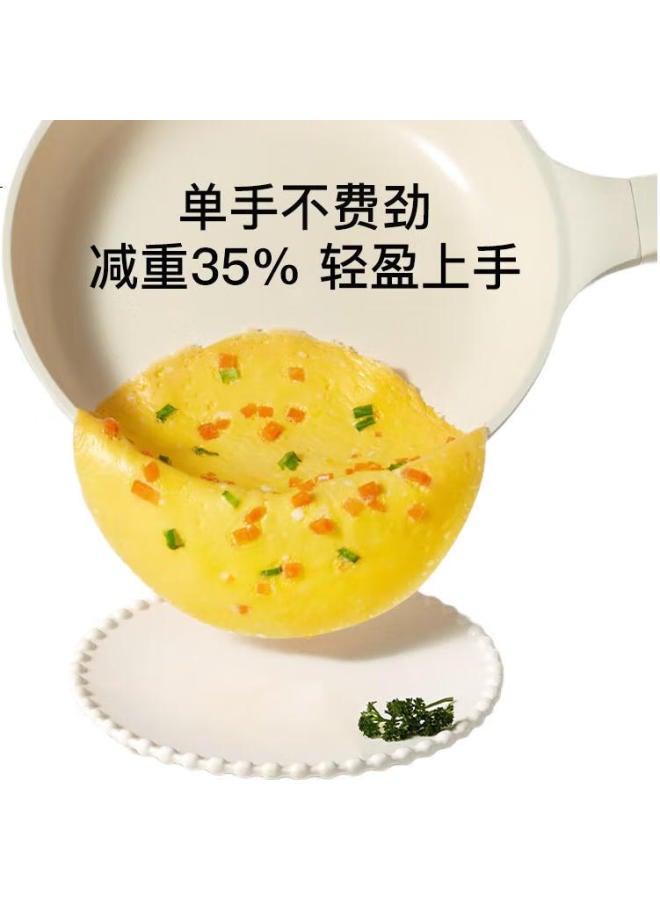 Redchef Red Kitchen Titanium Ceramic Non-Stick Frying Pan For Home Use, Suitable For Pancakes And Steak, Compatible With Induction And Gas Stoves - Image 1