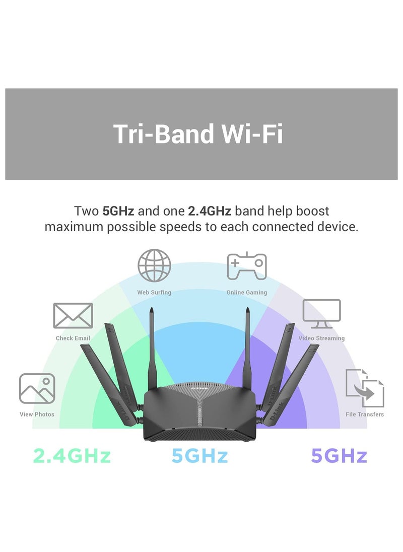 Generic - D-Link WiFi Router AC3000 Mesh Smart Internet Network Voice Control(DIR-3040-US) - Image 1